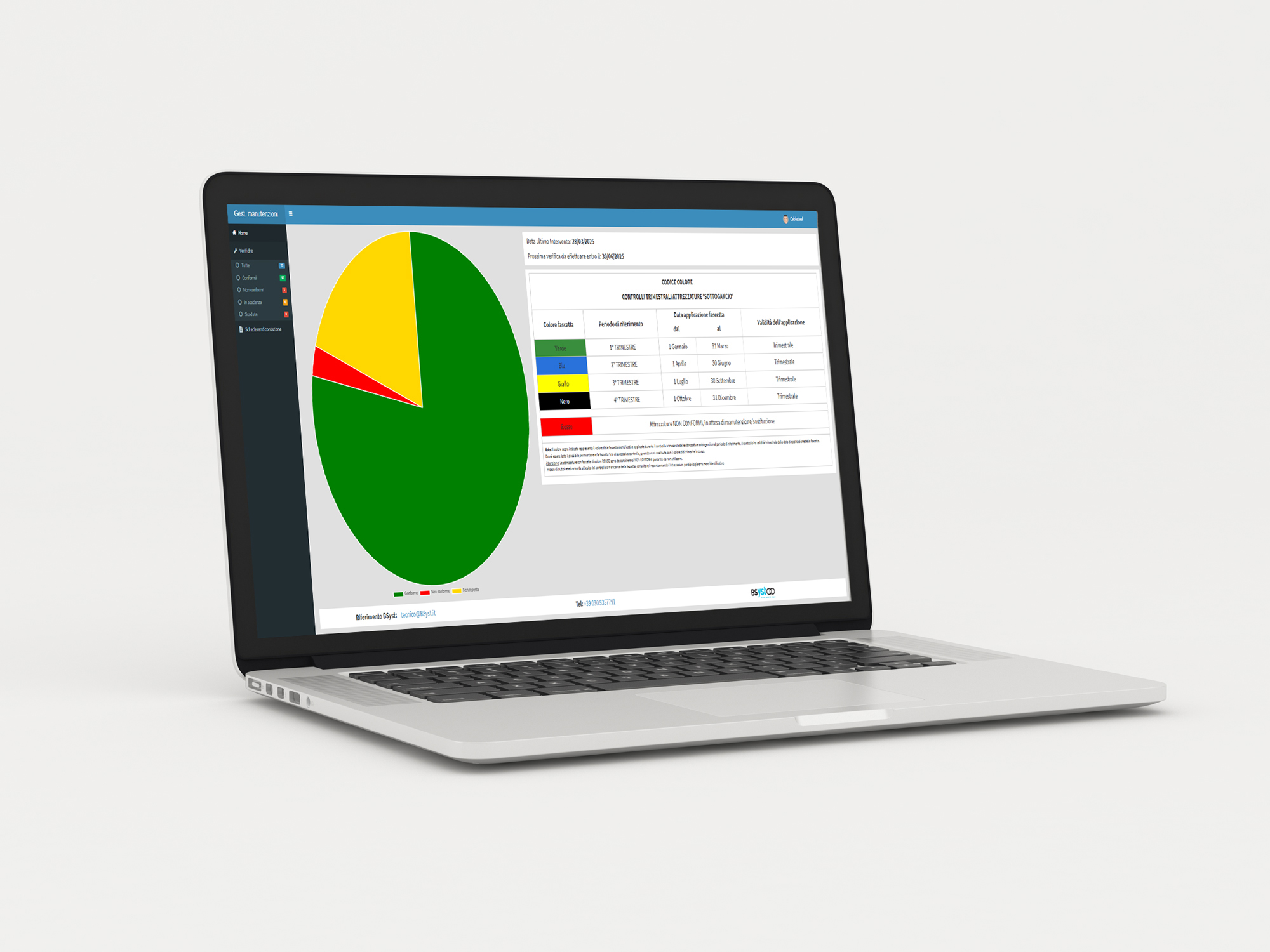 software per verifiche periodiche delle attrezzature sottogancio